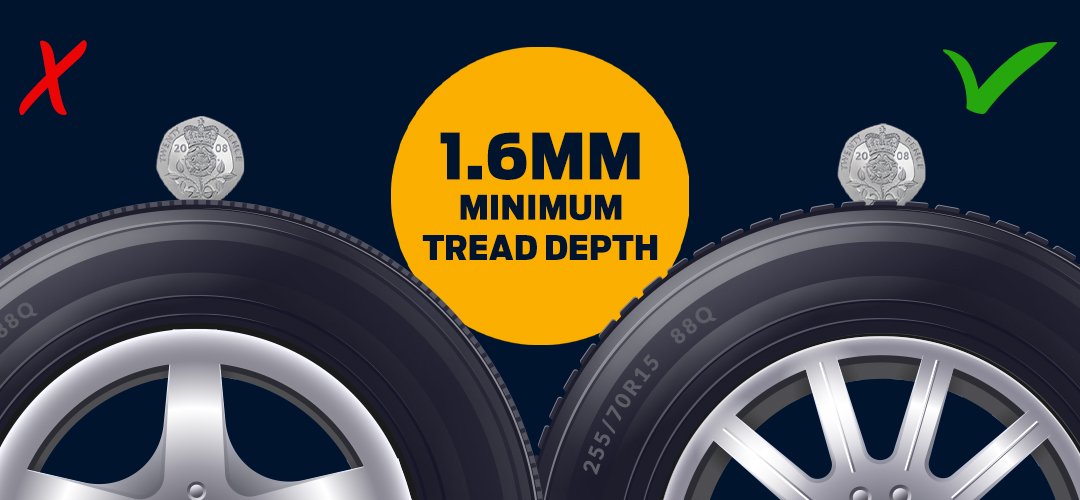 How to check tyre tread depth